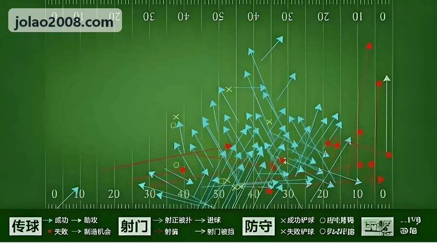 全球同服SLG金莎官网运维案例