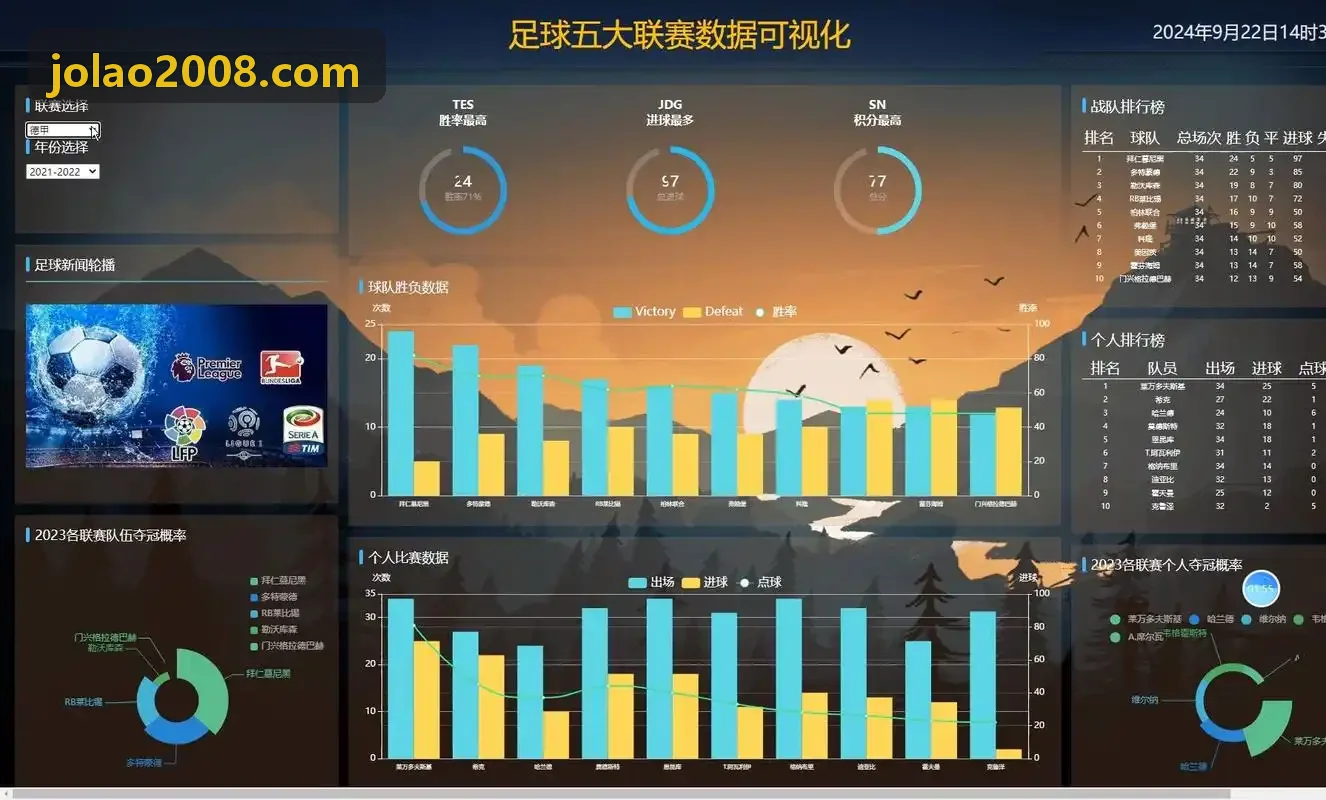 大型魔幻MMORPG金莎集团接入实践