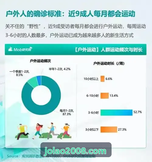 金莎官网帧同步调度引擎示意图